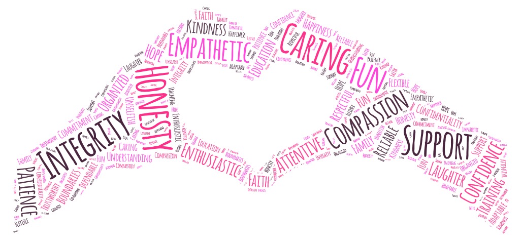 word-cloud-2